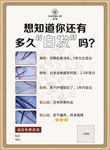 养发宣传海报