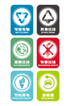 垃圾分类标识