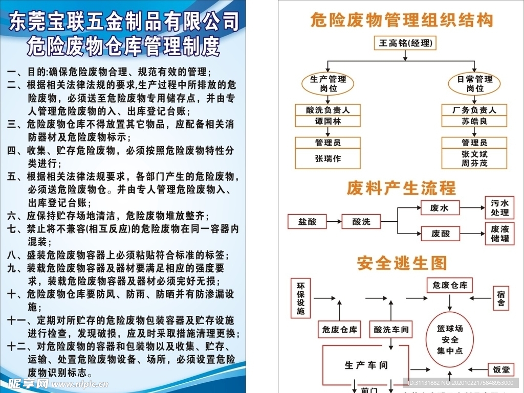 危险废物
