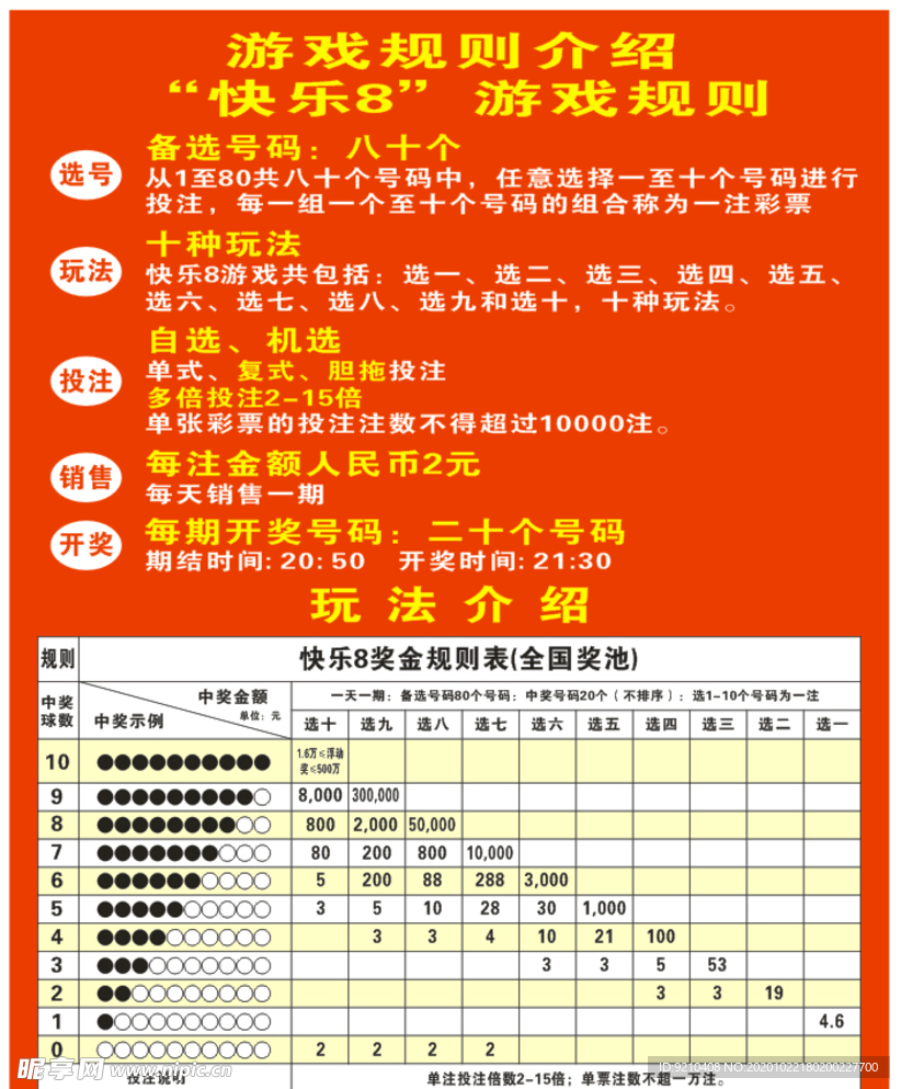 游戏规则介绍