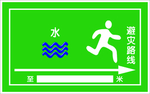 避灾路线