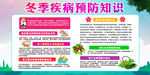 冬季健康教育