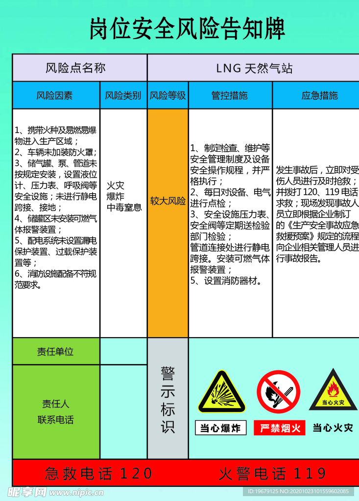 岗位安全风险告知牌