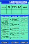 公厕管理制度