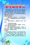 慢性扁桃体炎