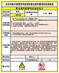 配电箱风险管控