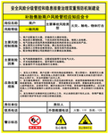 补胎售胎商户风险管控