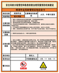 喷漆作业