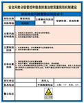 保安岗位风险管控