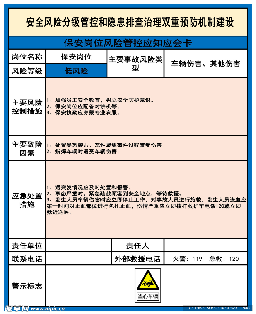 保安岗位风险管控