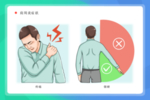 肩周炎常规治疗背景海报素材