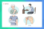 肩周炎疼痛保健背景海报素材