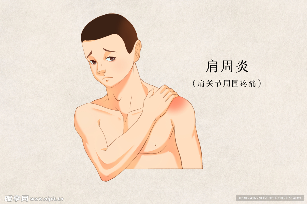 肩周炎疾病养生背景海报素材