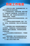 药房工作制度