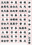 药匣子贴字