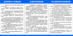 停车场制度牌