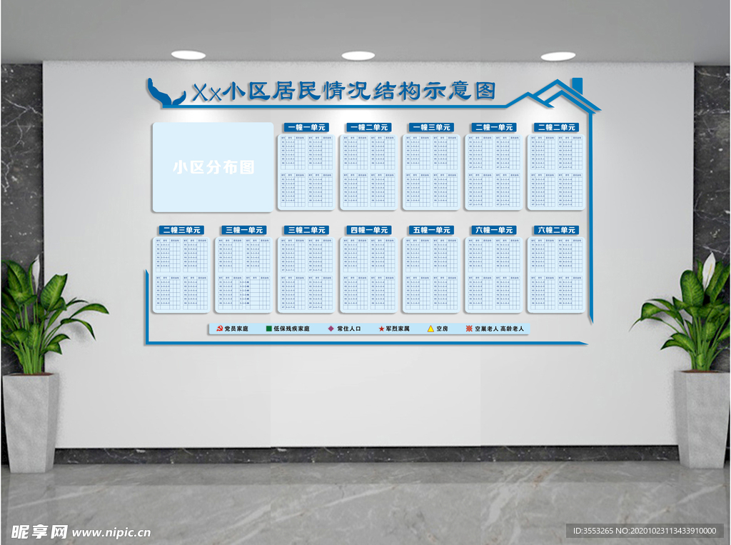 小区居民情况表
