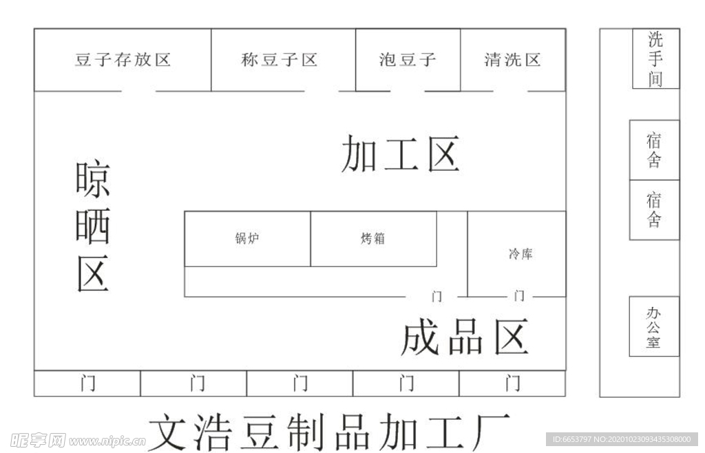 平面图