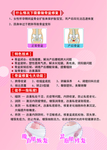 骨盆修复