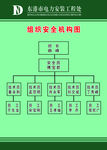绿色展板