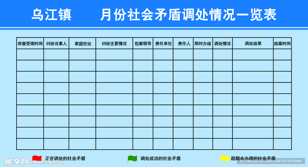 社会矛盾调处情况一览表