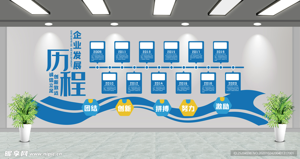 企业发展历程
