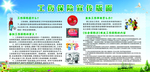 工伤保险宣传版面