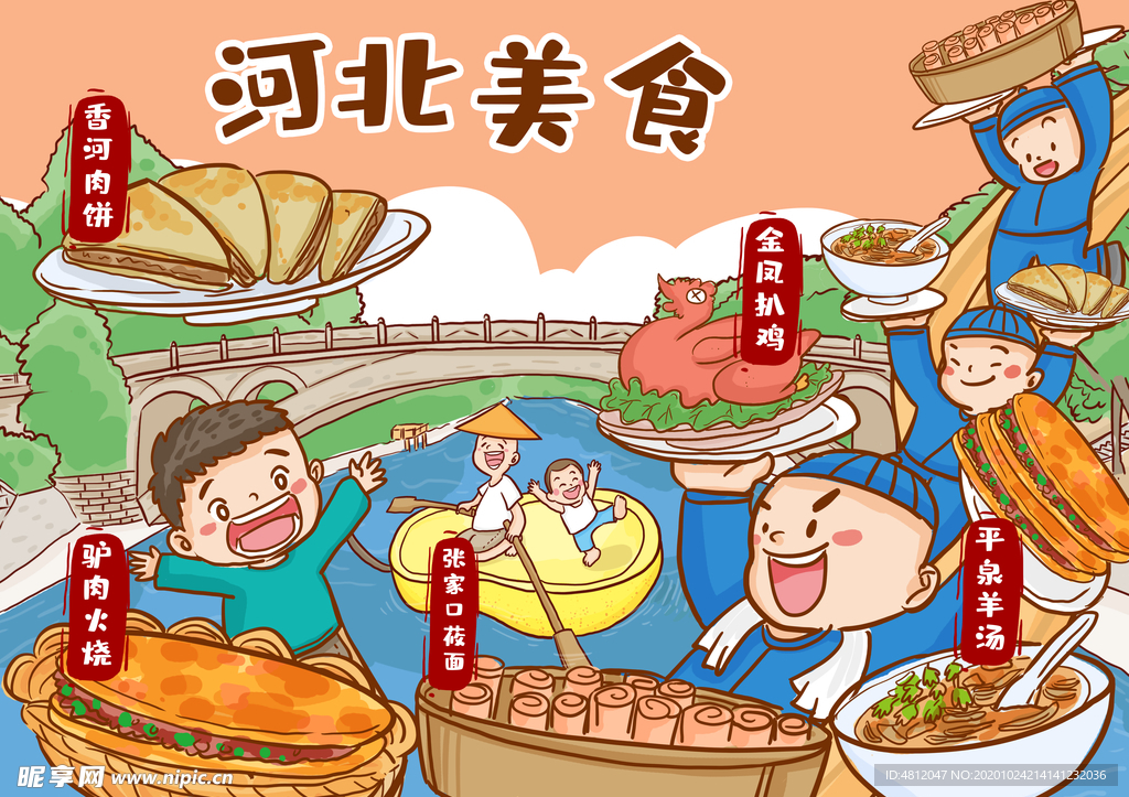 手绘美食 手绘城市