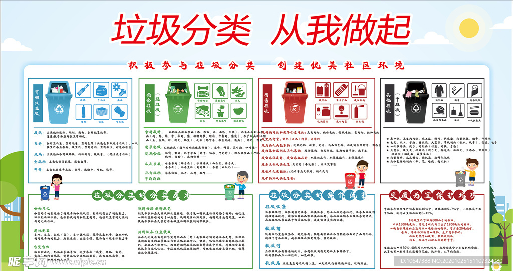 垃圾分类宣传栏