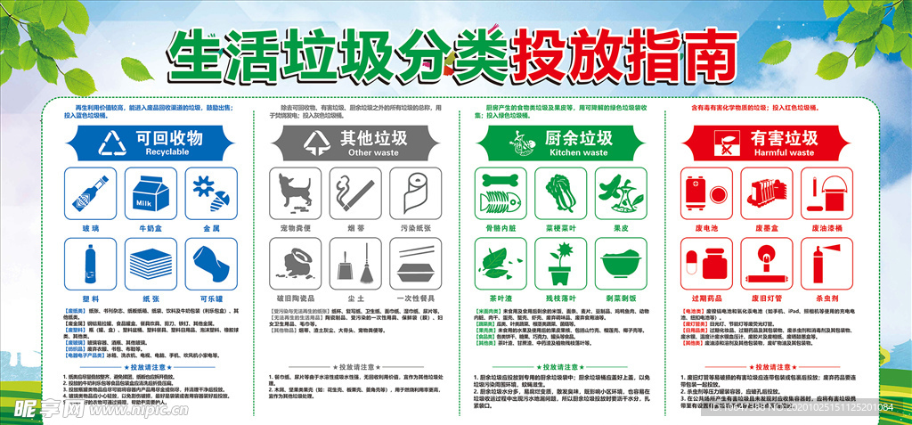 垃圾分类展板