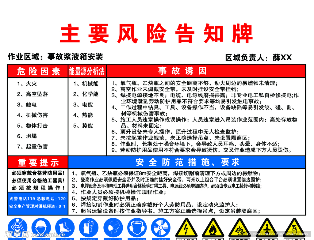 事故浆液箱风险告示牌