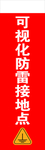 可视化接地点