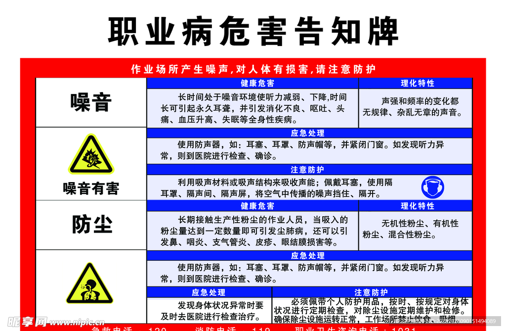 噪音职业病危害告知牌