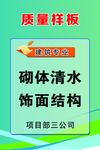 质量样板宣传标识牌