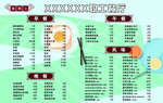 餐厅价目表