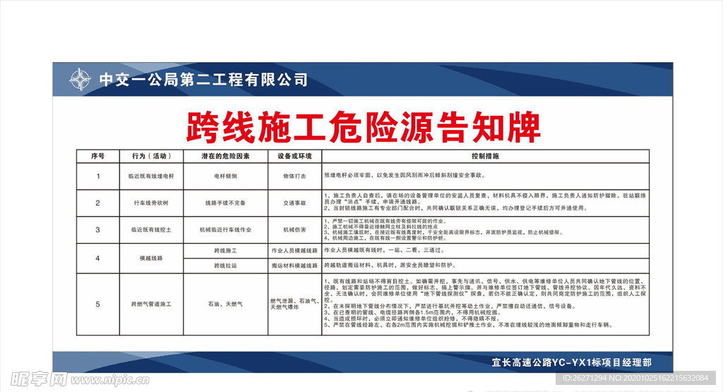 跨线施工危险源警示牌