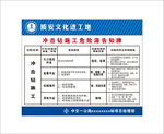 冲击钻施工危险源告知牌