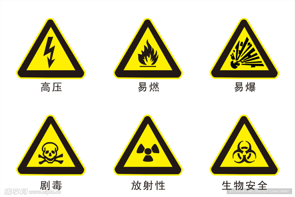 化学品危险标识
