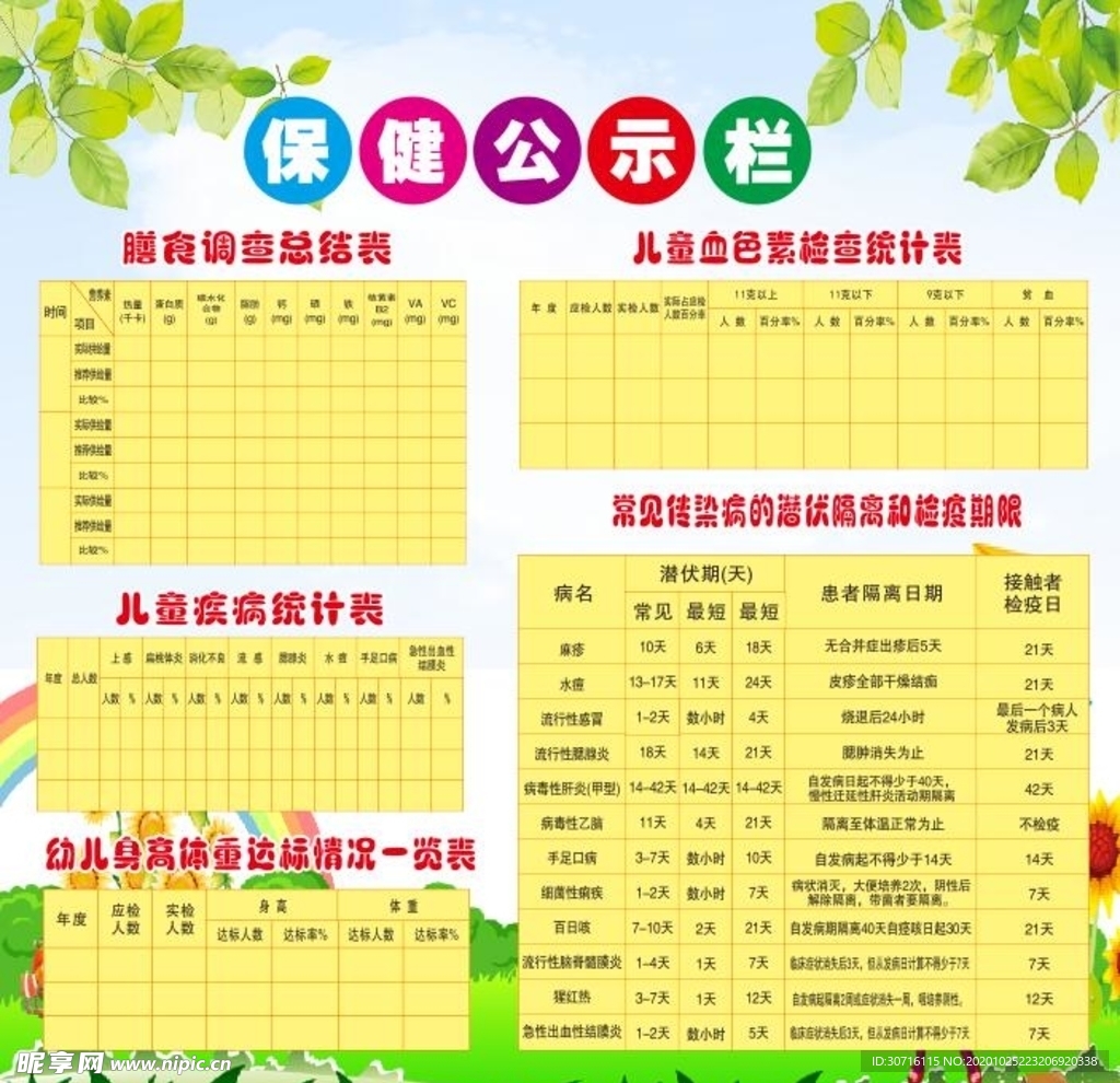 幼儿园保健公示栏