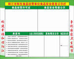 食品安全公示栏