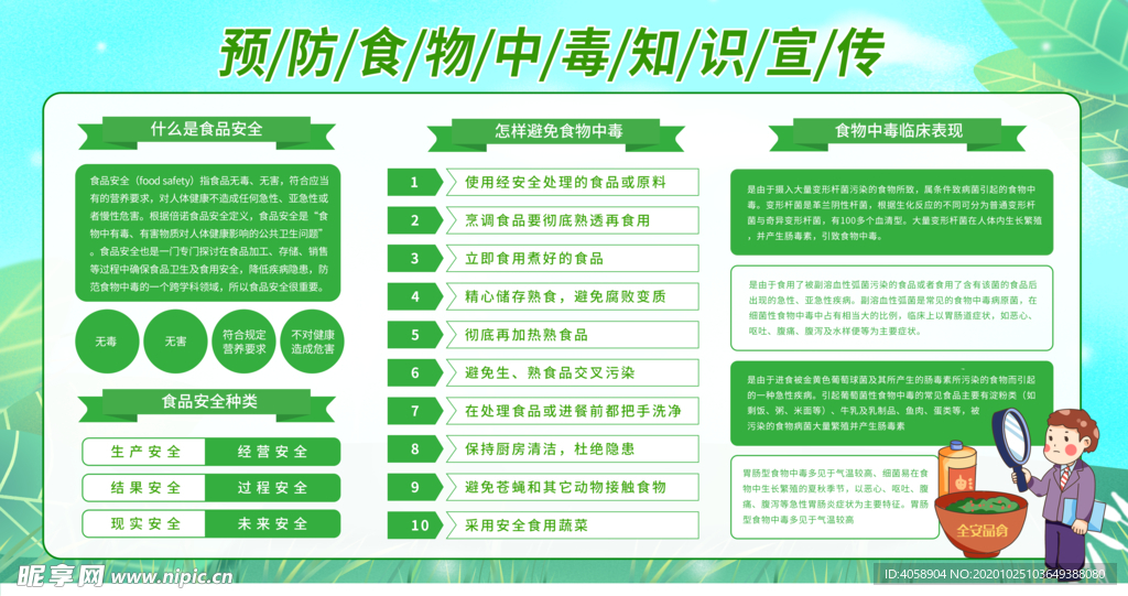 预防食物中毒宣传