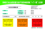 企业落实重污染公示牌