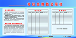 社会救助公示栏