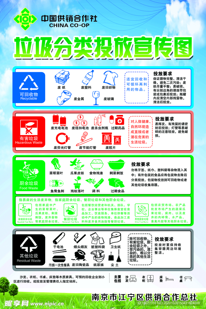 2020年垃圾分类投放宣传图