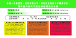 环保标牌