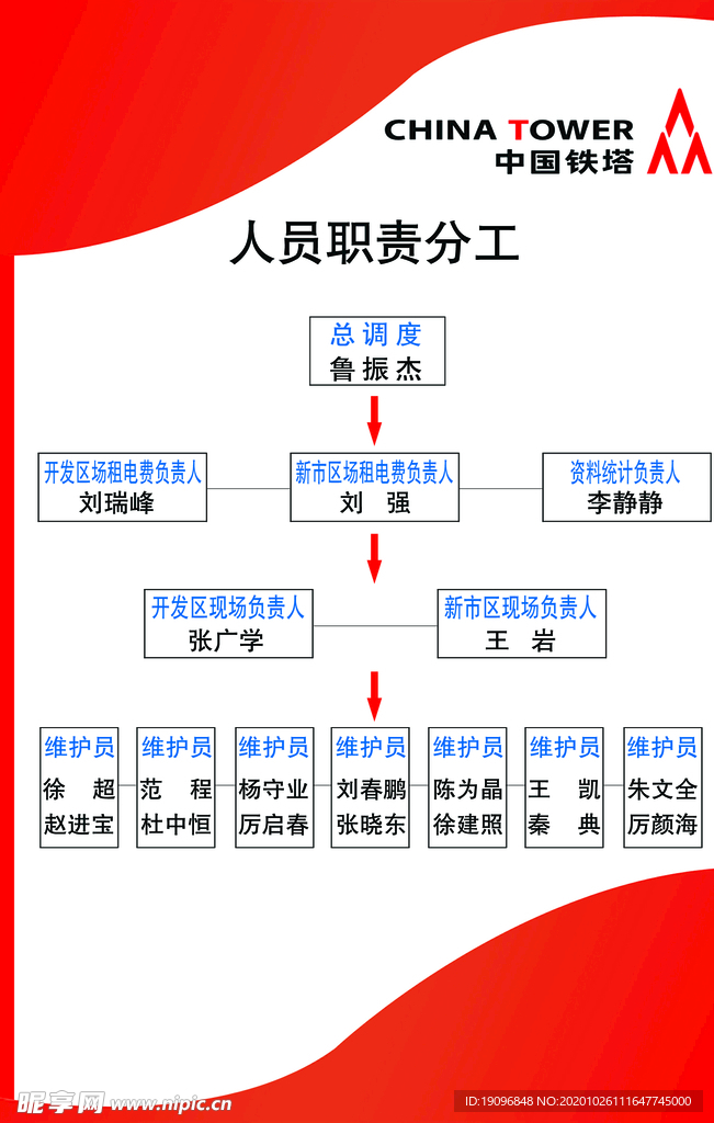 公司版面