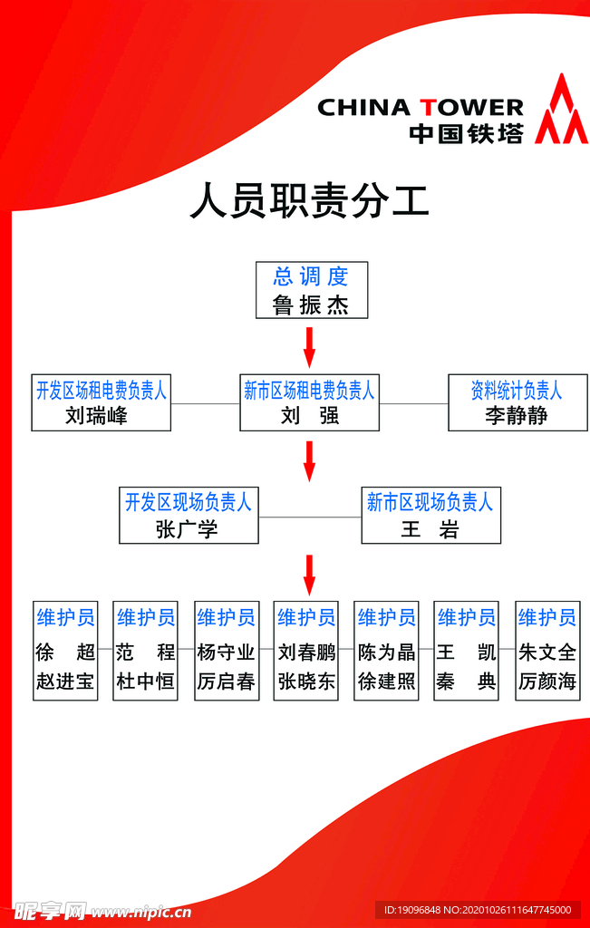 公司版面