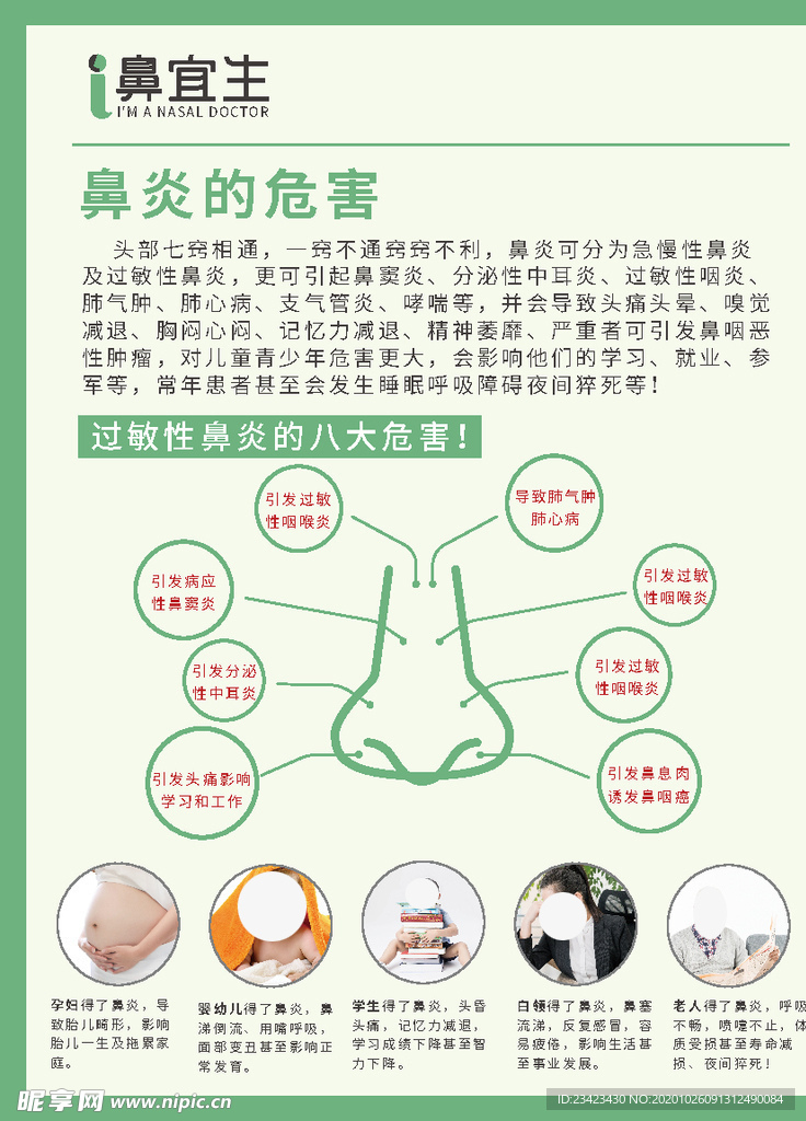 I鼻医生