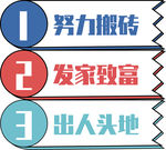 手举牌