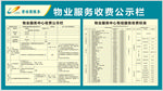 物业收费公示栏